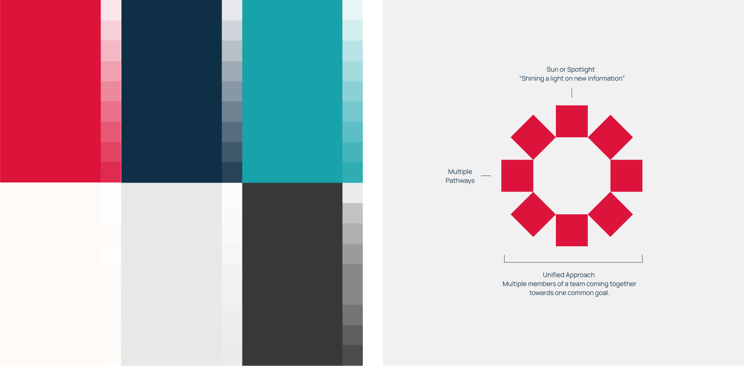 Apollo Therapeutics colour palette